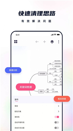 恋恋笔记app